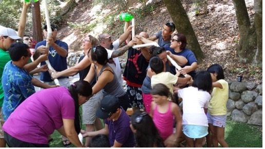 Bucket Brigade at a team event